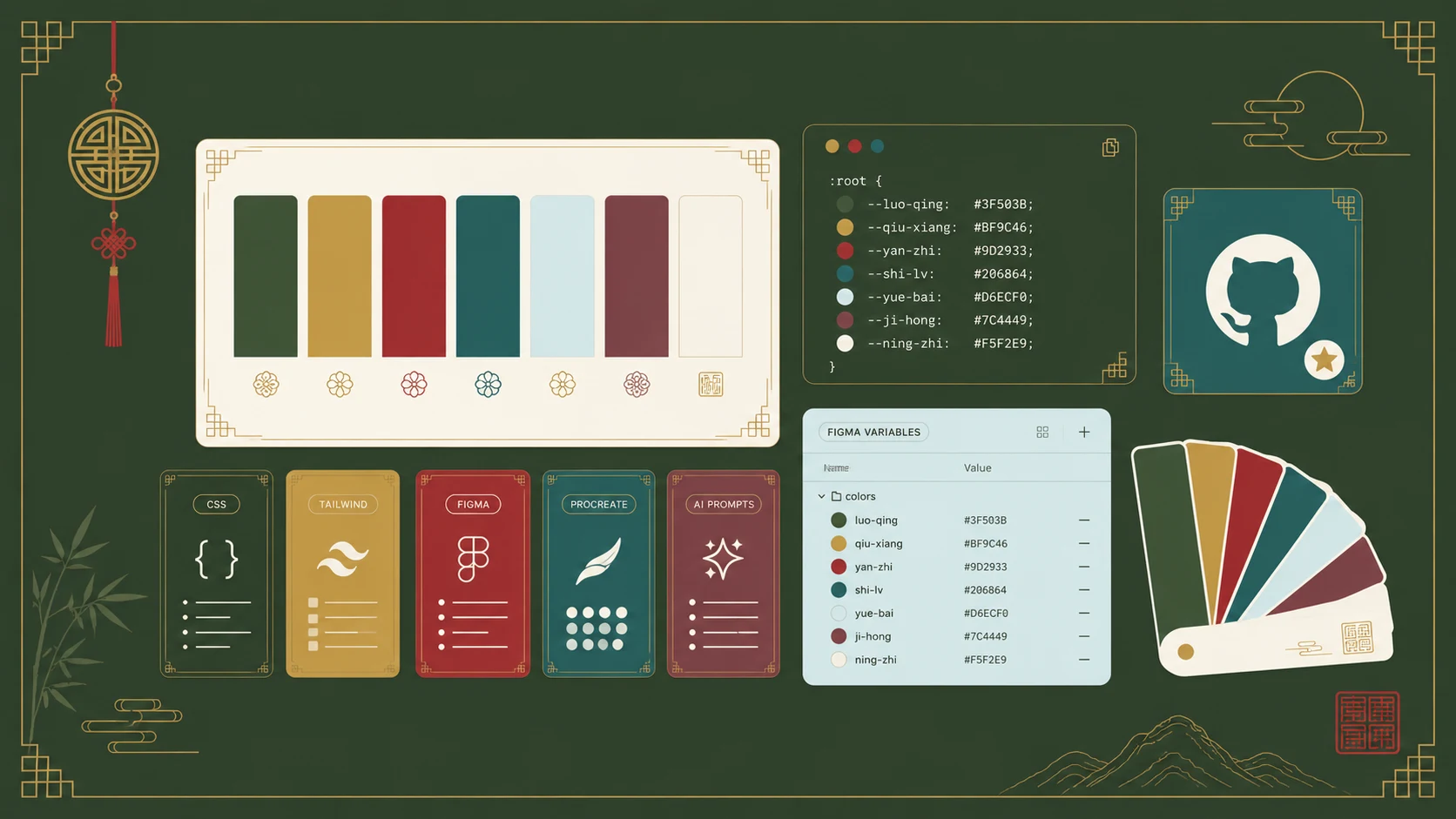 Chinese Color Atlas free resource samples preview